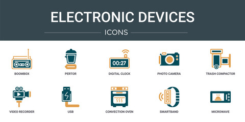 Wall Mural - set of 10 outline web electronic devices icons such as boombox, pertor, digital clock, photo camera,