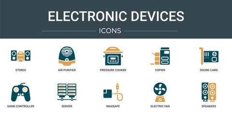 Wall Mural - set of 10 outline web electronic devices icons such as stereo, air purifier, pressure cooker, copier