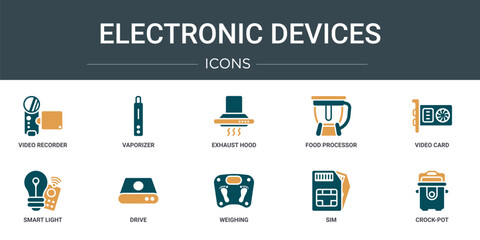 Wall Mural - set of 10 outline web electronic devices icons such as video recorder, vaporizer, exhaust hood, food