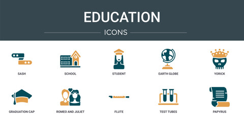 Wall Mural - set of 10 outline web education icons such as sash, school, student, earth globe, yorick, graduation