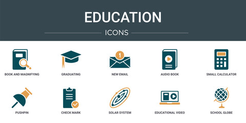 Wall Mural - set of 10 outline web education icons such as book and magnifying, graduating, new email, audio book