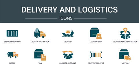Wall Mural - set of 10 outline web delivery and logistics icons such as delivery weighing, logistic protection, d