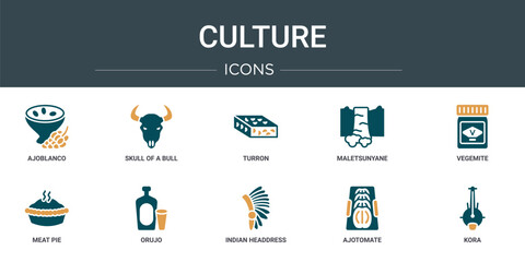 Wall Mural - set of 10 outline web culture icons such as ajoblanco, skull of a bull, turron, maletsunyane, vegemi