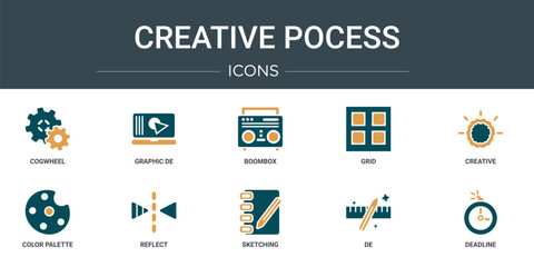 Wall Mural - set of 10 outline web creative pocess icons such as cogwheel, graphic de, boombox, grid, creative, c