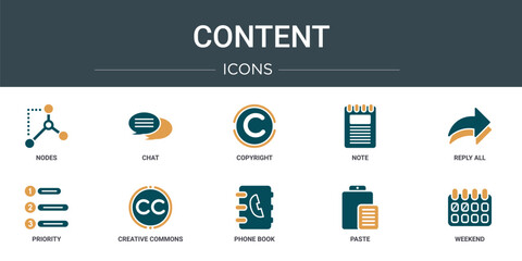 Wall Mural - set of 10 outline web content icons such as nodes, chat, copyright, note, reply all, priority, creat