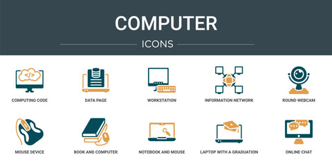 Wall Mural - set of 10 outline web computer icons such as computing code, data page, workstation, information net