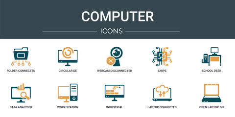 Wall Mural - set of 10 outline web computer icons such as folder connected circuit, circular de, webcam disconnec