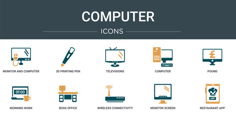 Wall Mural - set of 10 outline web computer icons such as monitor and computer mouse, 3d printing pen, television