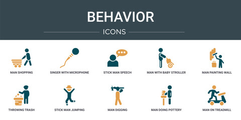Wall Mural - set of 10 outline web behavior icons such as man shopping, singer with microphone, stick man speech,
