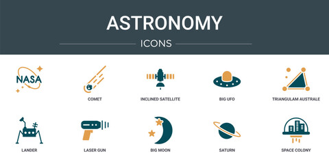 Wall Mural - set of 10 outline web astronomy icons such as , comet, inclined satellite, big ufo, triangulam austr