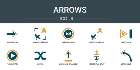 Wall Mural - set of 10 outline web arrows icons such as right arrow, minimize arrows, fast forward, diagonal arro
