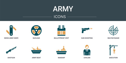Wall Mural - set of 10 outline web army icons such as swiss army knife, nuclear, bulletproof vest, gun shooting, 