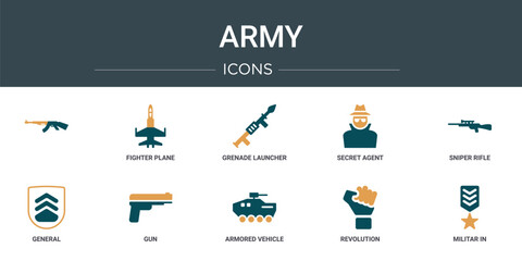 Wall Mural - set of 10 outline web army icons such as , fighter plane, grenade launcher, secret agent, sniper rif