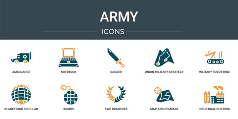Wall Mural - set of 10 outline web army icons such as ambulance, notebook, dagger, union military strategy, milit