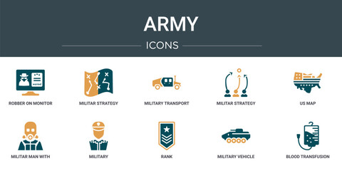 Wall Mural - set of 10 outline web army icons such as robber on monitor, militar strategy, military transport, mi