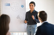 © fizkes - Young Indian woman gives flip chart presentation to meeting participants, business trainer stands in front of audience. Leadership, communication, teamwork, knowledge sharing, professional development