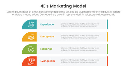 Wall Mural - 4e marketing model infographic 4 point stage template with long rectangle box vertical stack for sli