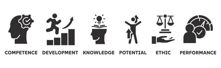 Best practice icon set illustration concept with icon of competence, development, knowledge, potential, ethic and performance 