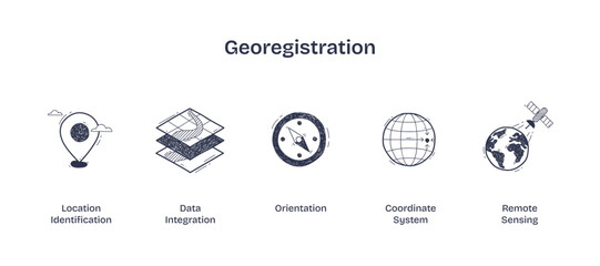 Wall Mural - georegistration involves aligning spatial data with maps, transparent background. key elements, map 