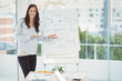 © WavebreakMediaMicro - Businesswoman presenting marketing strategy on flip chart in modern office