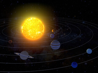 Wall Mural - the solar system, the movement of planets around the sun. 3d render.
