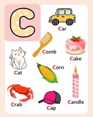 Wall Mural - alphabet chart for kids to learn alphabet letters with cute illustrations.