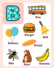 Wall Mural - alphabet chart for kids to learn alphabet letters with cute illustrations.