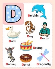 Wall Mural - alphabet chart for kids to learn alphabet letters with cute illustrations.