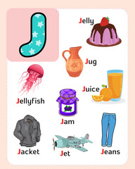 Wall Mural - alphabet chart for kids to learn alphabet letters with cute illustrations.