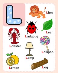 Wall Mural - alphabet chart for kids to learn alphabet letters with cute illustrations.