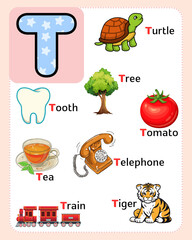 Wall Mural - alphabet chart for kids to learn alphabet letters with cute illustrations.