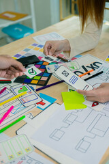Wall Mural - ux/ui designers discuss and brainstorm layouts for website and mobile app prototypes in website and 