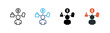© Elzicon - Consumer Behavior Icon
