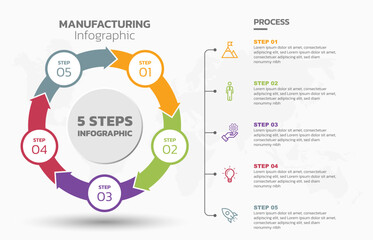 Fototapete - Visual data presentation. Cycle diagram with 5 options. Pie Chart Circle infographic template with 5 steps, options, parts, segments. Business concept. Marketing infographic vector illustration.
