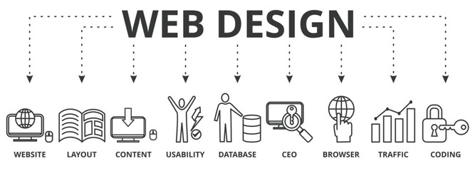 Web design banner vector illustration concept with icon of website, layout, content, usability, database, seo, browser, traffic and coding