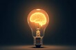 © MRSUTIN - glowing brain inside a light bulb symbolizes ideas and intelligence.