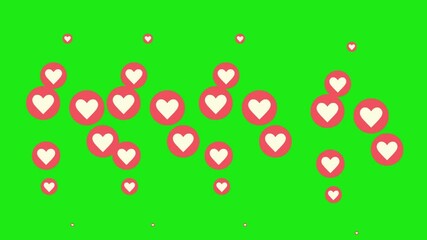 green screen video in likes