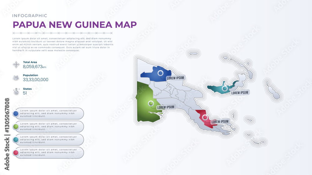 PAPUA NEW GUINEA COUNTRY PROFILE visual data 5