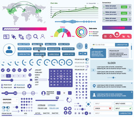 Wall Mural - set of ui/ux elements for websites and mobile applications: buttons, forms, menus, panels, icons, lo