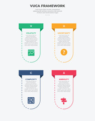 Wall Mural - vuca world model infographic outline style with 4 point template with vertical round box container w