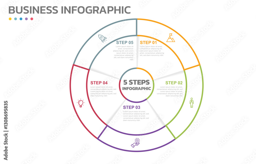 Visual data presentation. Cycle diagram with 5 options. Pie Chart ...
