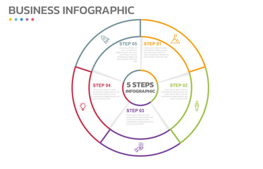 Wall Mural - visual data presentation. cycle diagram with 5 options. pie chart circle thin line infographic templ