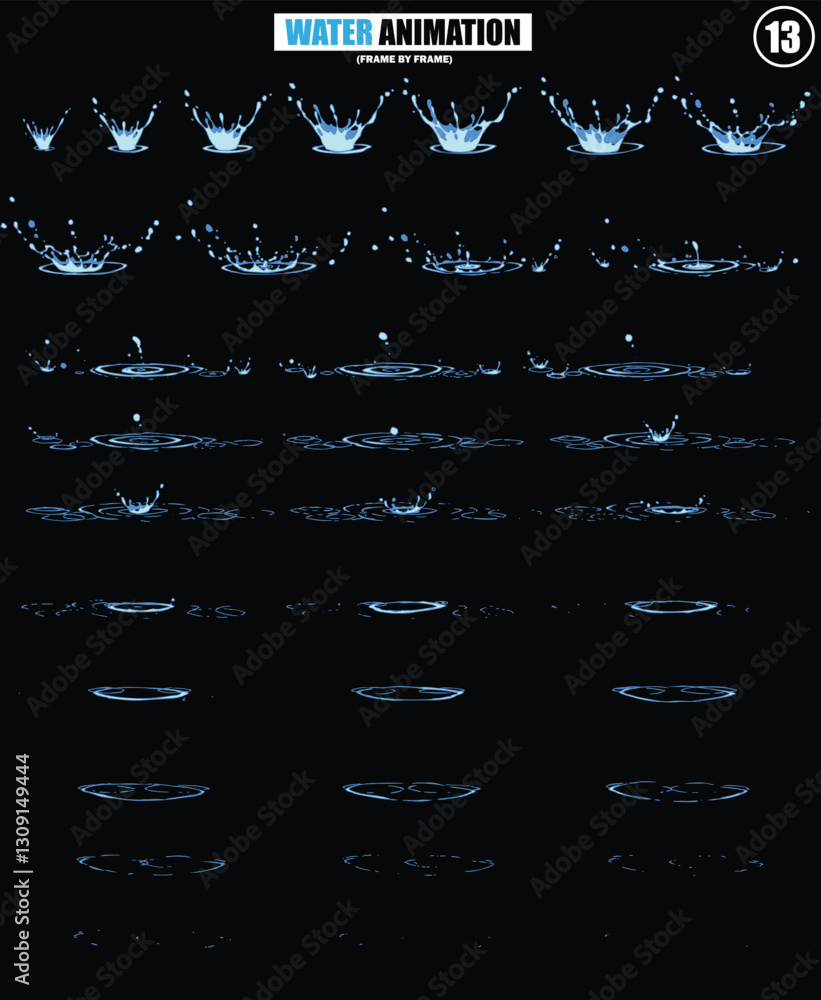 Dripping, waterfall, wave water animation. Cartoon liquid water ...