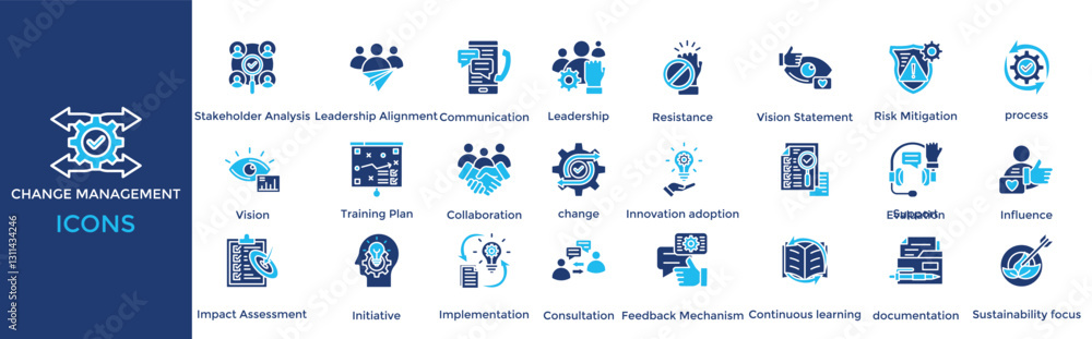 Change Management icon set. Containing Stakeholder Analysis, Leadership ...