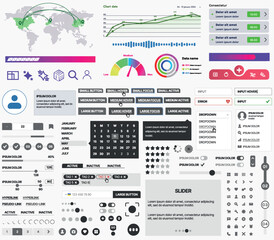Wall Mural - set of ui/ux elements for websites and mobile applications: buttons, forms, menus, panels, icons, lo