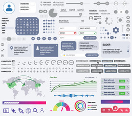 Wall Mural - set of ui/ux elements for websites and mobile applications: buttons, forms, menus, panels, icons, lo