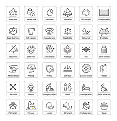 disposable changing mat set icons.suitable for pet, baby, adults users of changing mat.the outline i