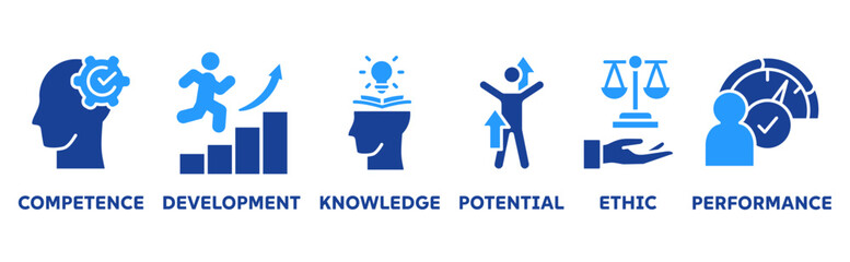 Best practice icon set illustration concept with icon of competence, development, knowledge, potential, ethic and performance 