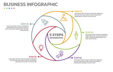 Wall Mural - visual data presentation. cycle diagram with 5 options. pie chart circle thin line infographic templ
