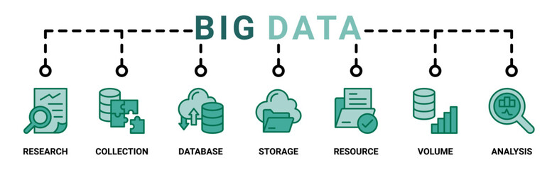 Big data banner web icon vector illustration concept with icon of research, collection, database, storage, resources, volume and analysis